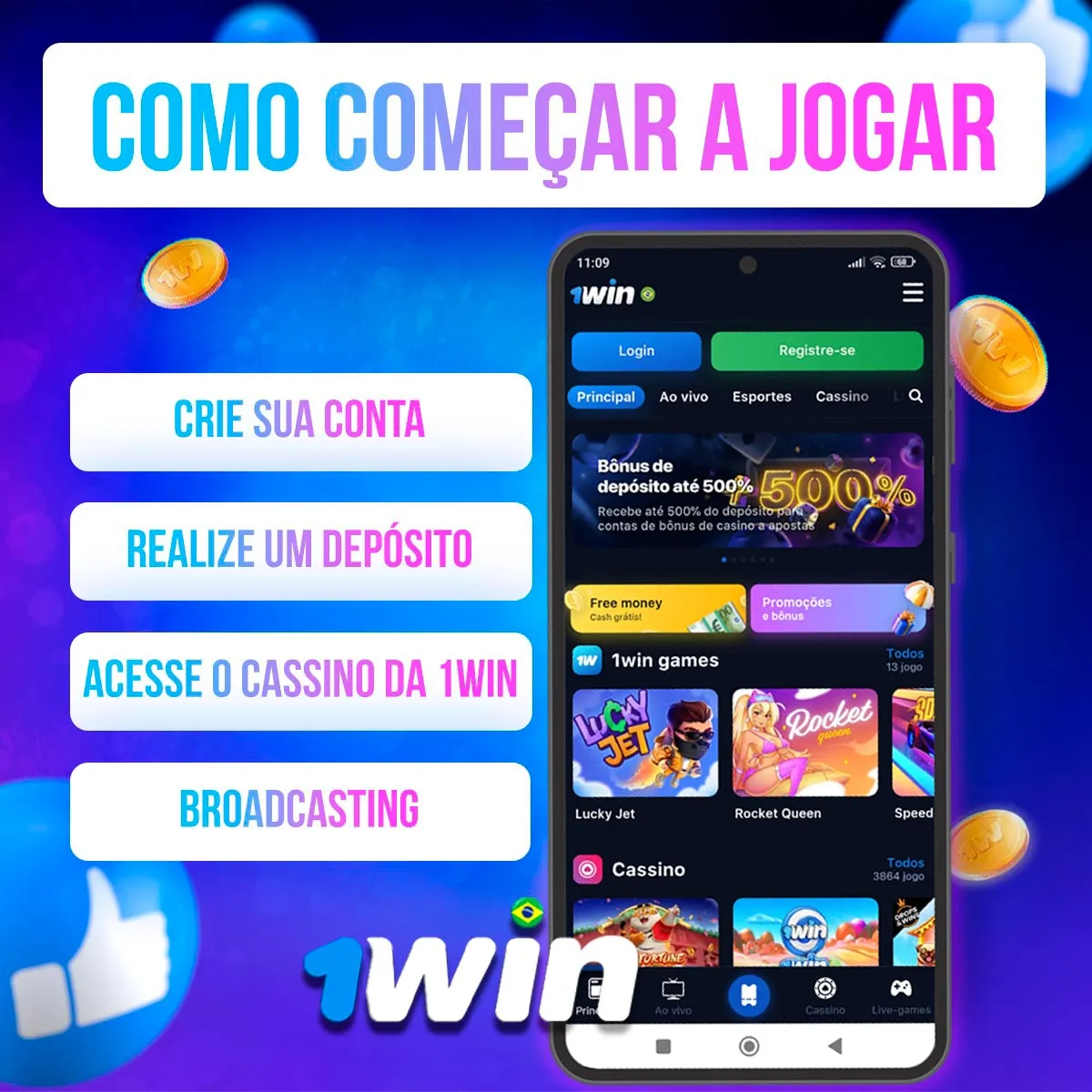 Instruções sobre como começar a jogar na plataforma da casa de apostas 1win no Brasil